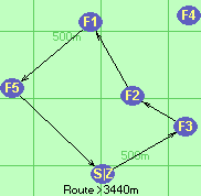 S-3-2-1-5-Z S-3-2-1-5-Z